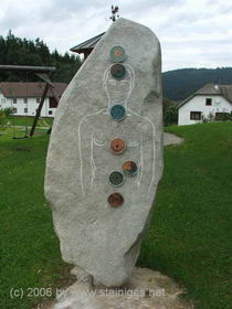 Chakras
